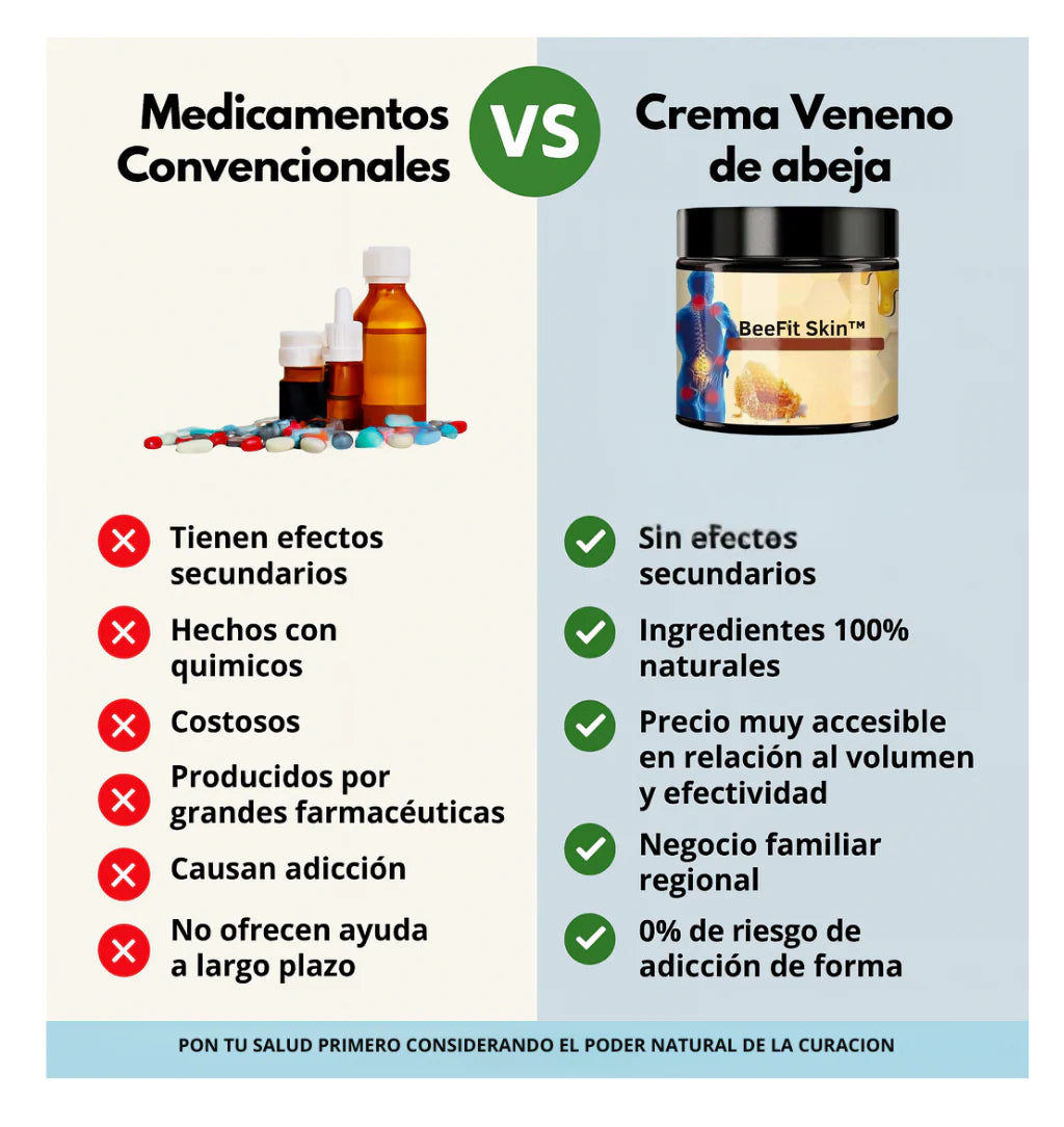 BeeFit Skin™ Crema con Veneno de Abeja Mejora tu Piel y Alivia el dolor en Articulaciones